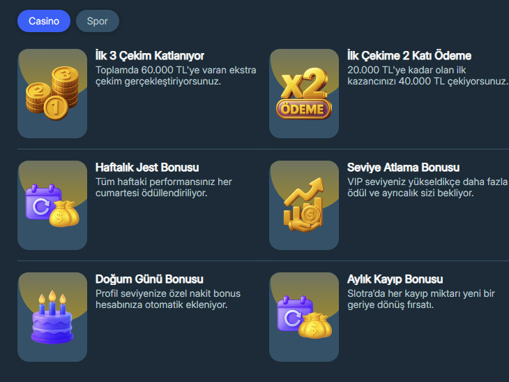 Slotra Bonus